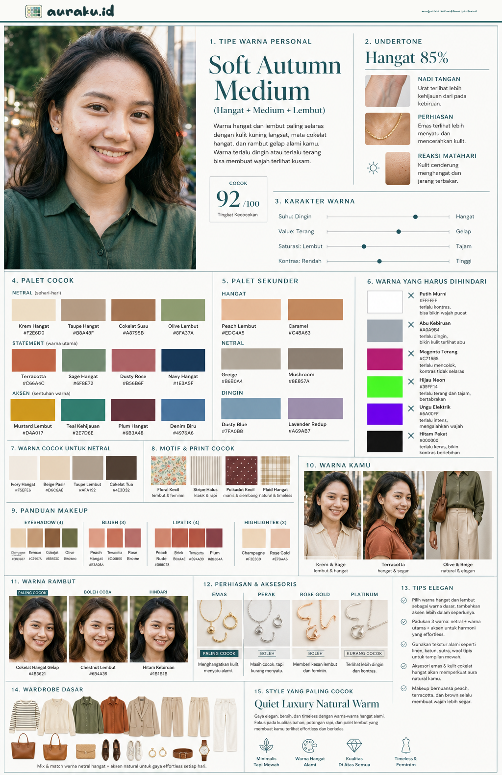 perempuan, Color Analysis