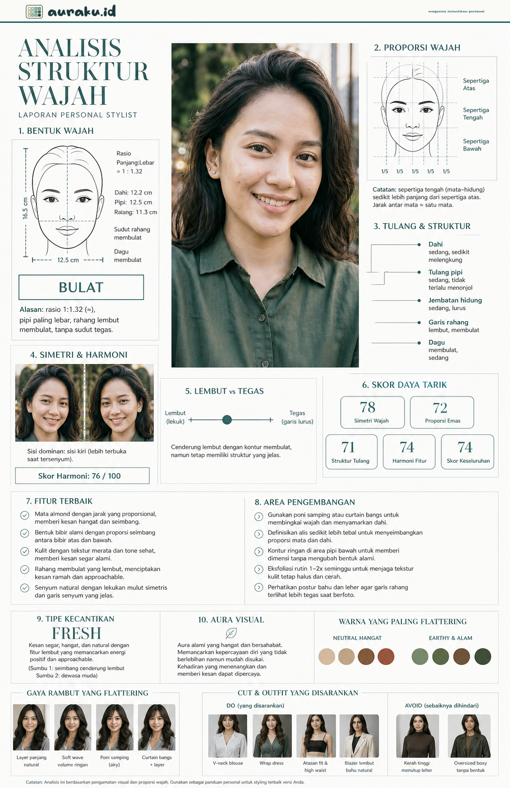perempuan