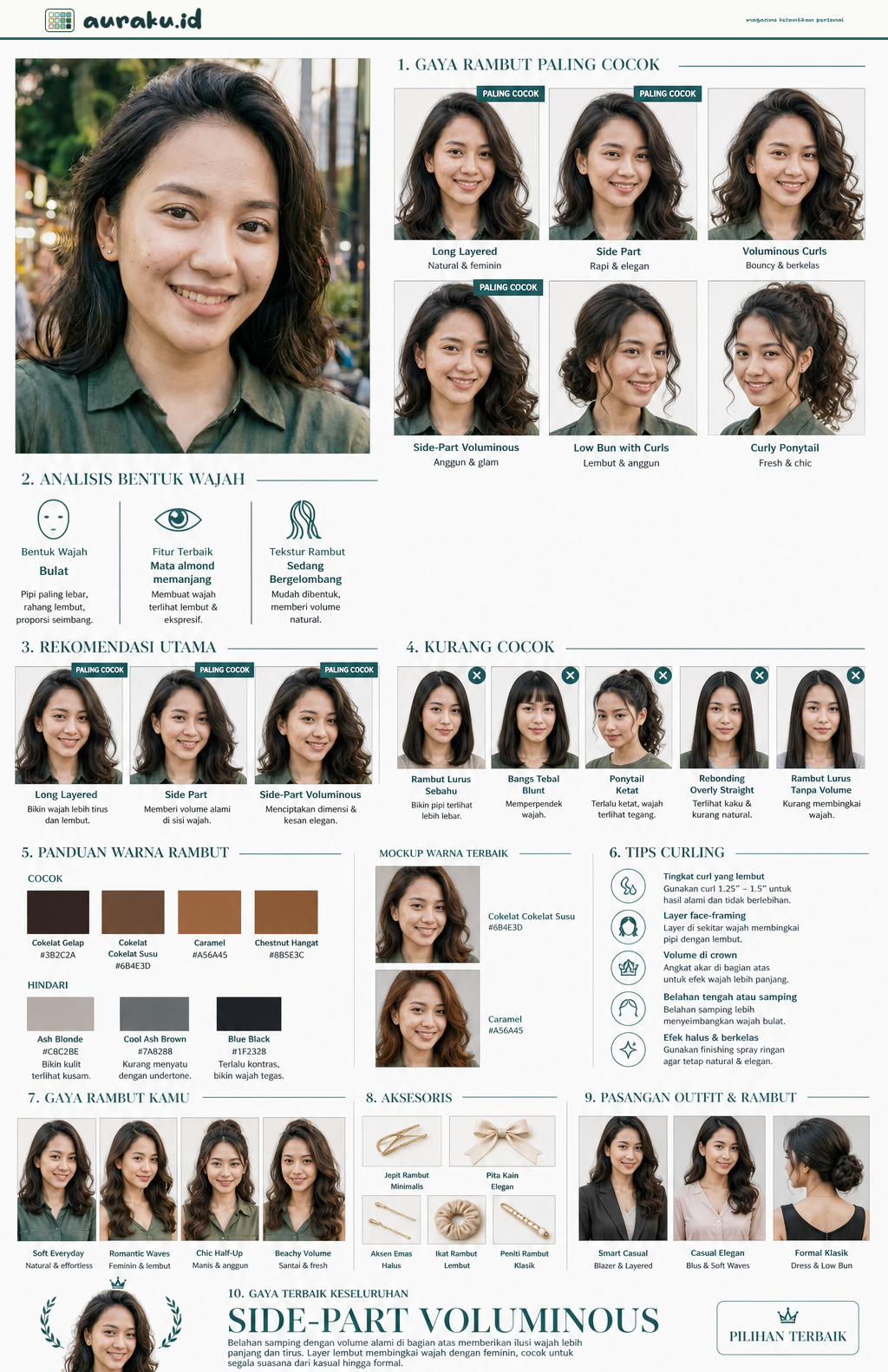 perempuan, Hairstyle